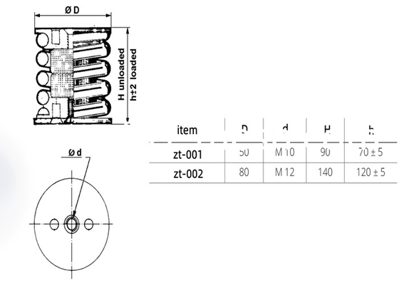 Edelstahldraht gestrickte Maschenverschluss angepasste Breite EMI-Schutz in Elektronik Elektroprodukte