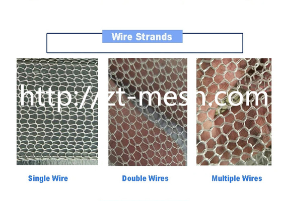 2*3mm Lochgröße Gewebtes Metallnetz einfaches Gewebe für verschiedene Industriezwecke